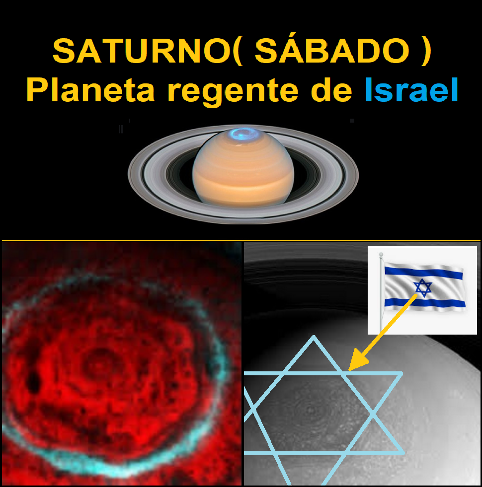 Imperio mundial de la profecia